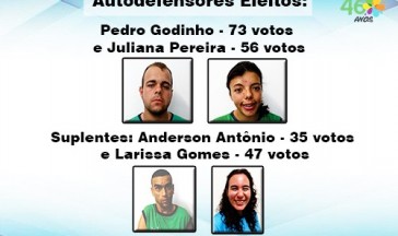 Eleição de Autodefensores